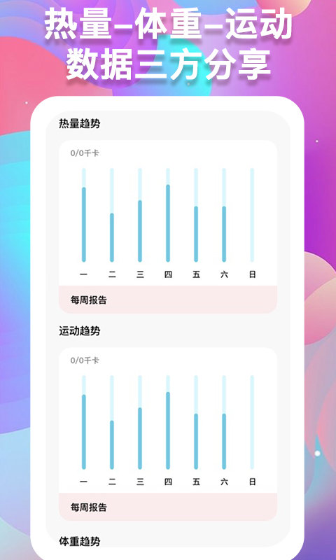 医用体重管理记录app 医用体重管理记录软件