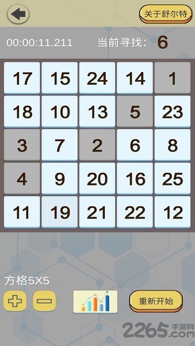 舒尔特表格官方版