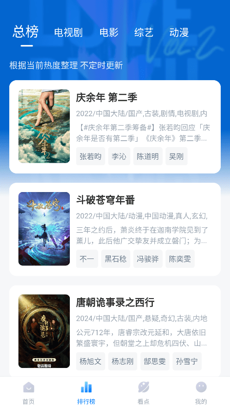 777影视免费观看电视剧的软件