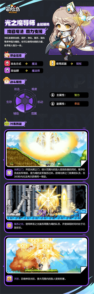 冒险岛枫之传说哪个职业好 冒险岛枫之传说职业排行推荐