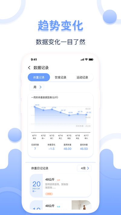 每日体重记录器app
