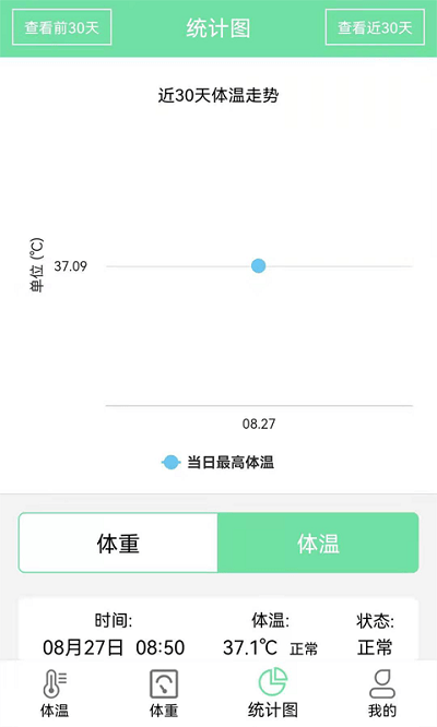 体温体重记录表app 体温体重记录表安卓版下载