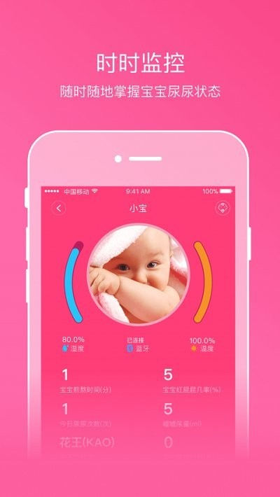 孕妈圈公益平台