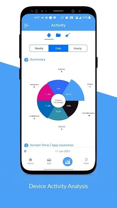 applore设备管理器
