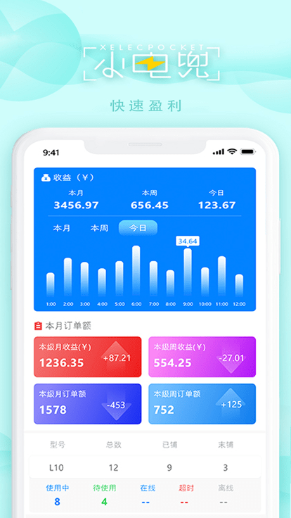 电兜秘书app