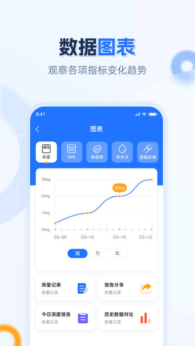安馨健康减脂官方版 安馨健康app下载安卓