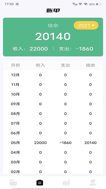 背着钱袋的猫手机版 背着钱袋的猫app下载