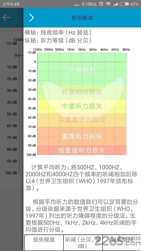 见声听力测试手机版