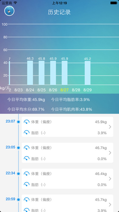 逸轻手机版 逸轻app下载