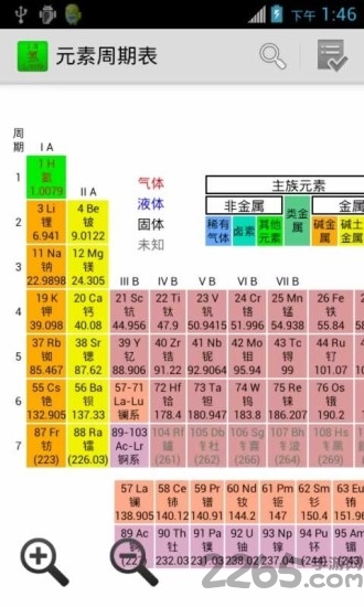 化学元素周期表app 化学元素周期表app下载