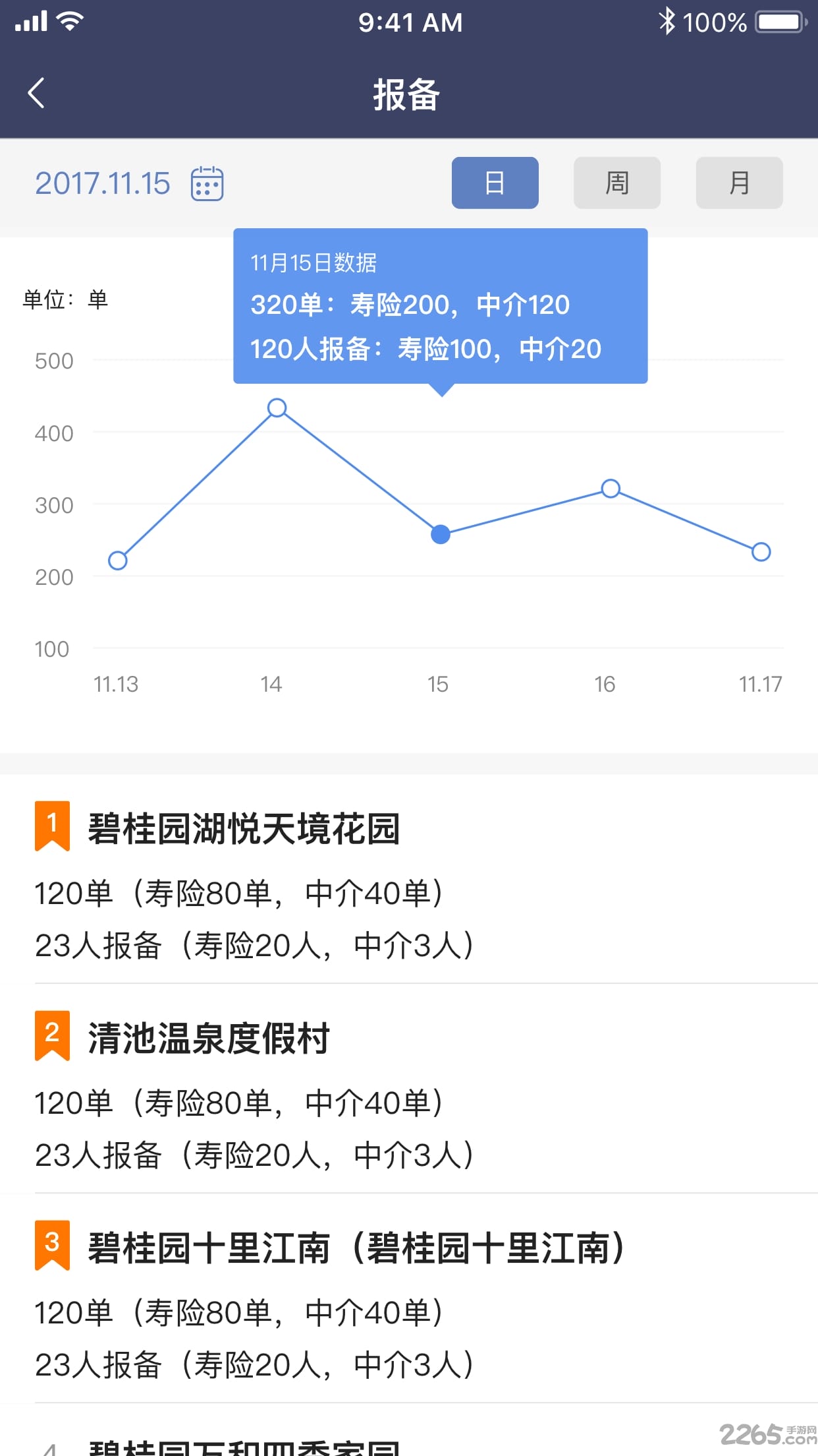 好房销售助手手机版