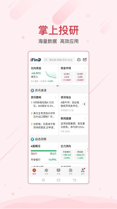 同花顺ifind免费版