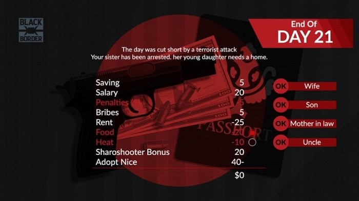 黑色边境警察模拟器游戏