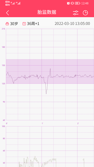 乖乖葆医生最新版