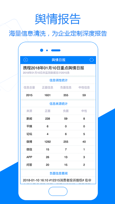 国新舆情app
