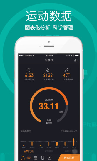 乐享动计步器