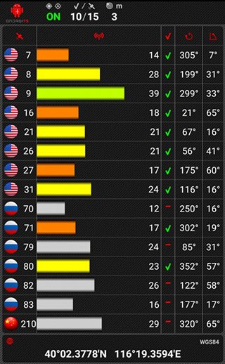 androits gps test pro卫星强度排行 androits gps test pro卫星强度