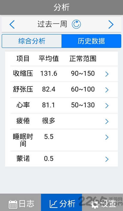 健康日志手机版