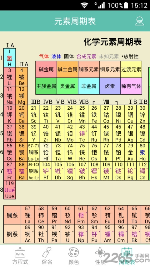 化学方程式配平万能法