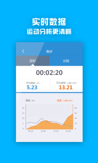 乐跑Air 乐跑Air软件下载