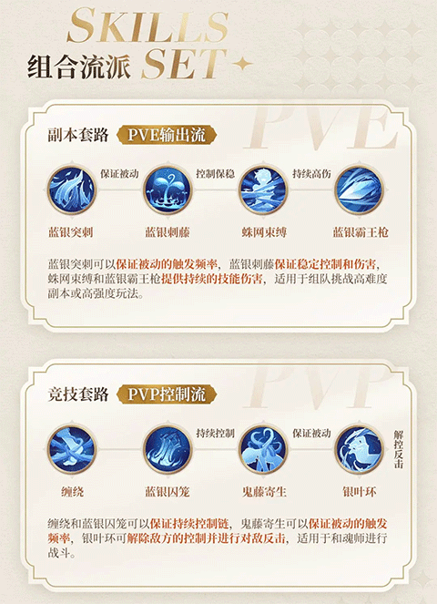 斗罗大陆史莱克学院蓝银草技能教程 斗罗大陆史莱克学院蓝银草技能说明