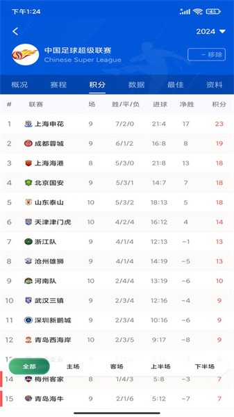 看球帝篮球直播app 看球帝安卓版