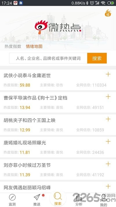 新浪微热点app