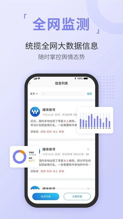 无忧舆情app 无忧舆情软件下载安装手机版