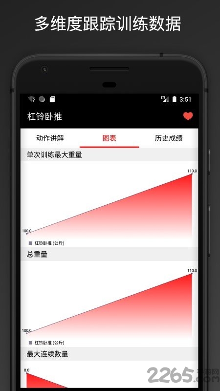 fitpal app fitpal软件下载