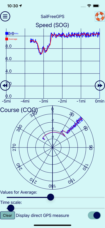 sailfreegps app下载