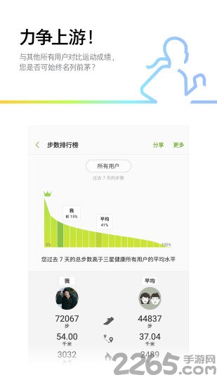 三星健康步数管理app