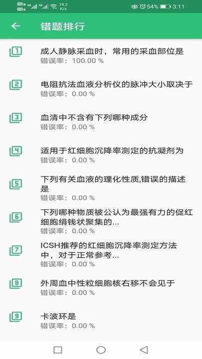 临床医学检验技术师丰题库软件 临床医学检验技术师手机版下载
