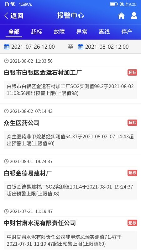 环境风险预警app