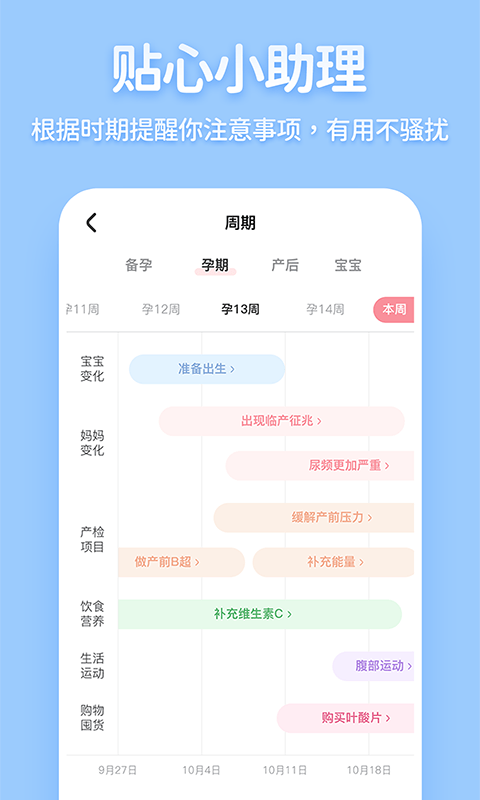 囤货老母亲app(改名老母亲孕育)