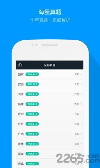 猿题库公务员行测app