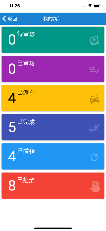 贵州公务用车管理平台官方版