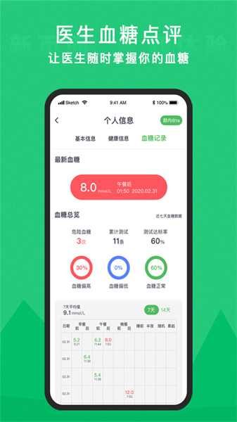 你的医生最新版 你的医生app官方下载