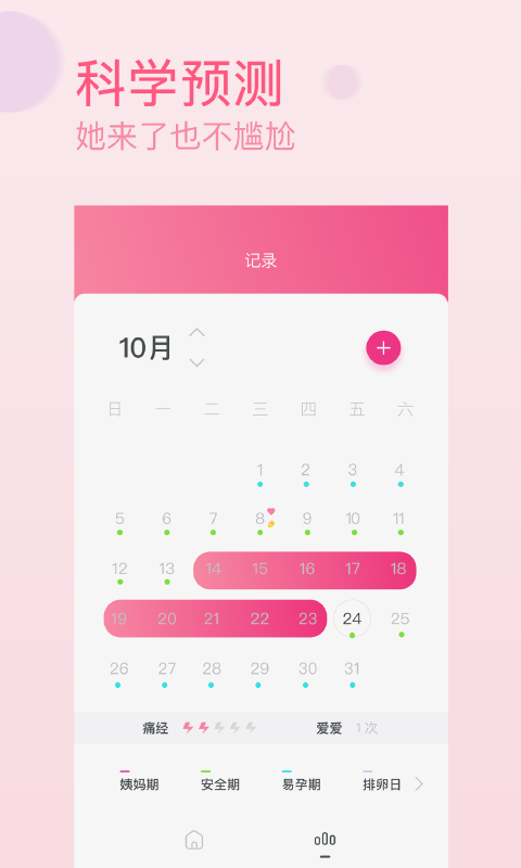 大姨妈经期app 大姨妈经期官方版