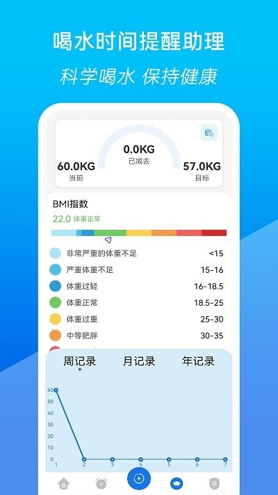 喝水时间提醒助理app