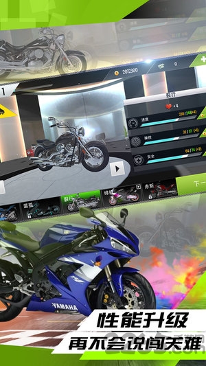 真实摩托车竞标赛2游戏