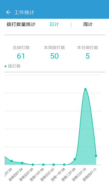 电销宝企业版官方版