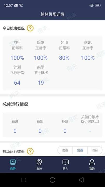 民航运行共享app