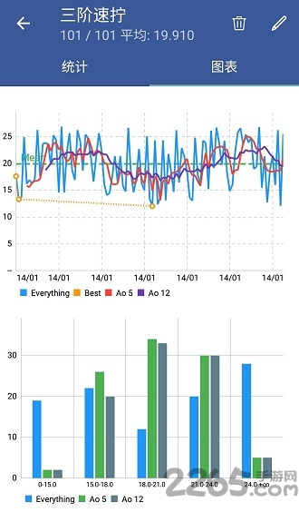 口袋魔方手机版