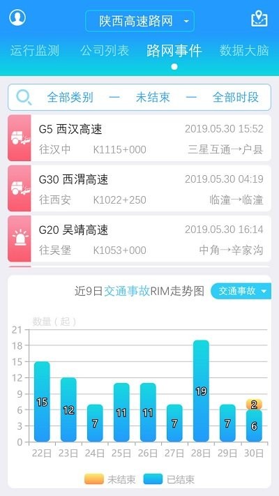 陕西高管通app