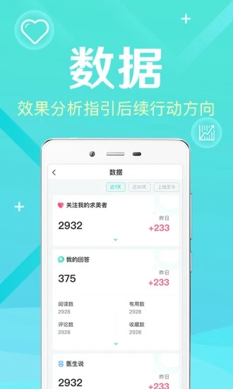 新氧医生app