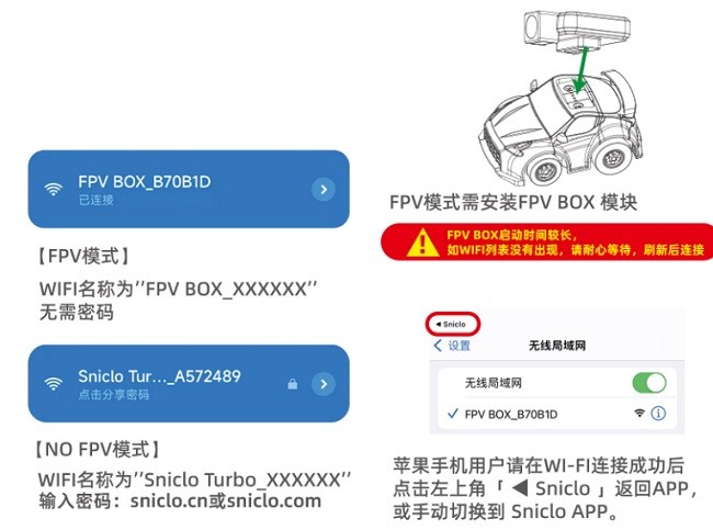 sniclo遥控车连接wifi