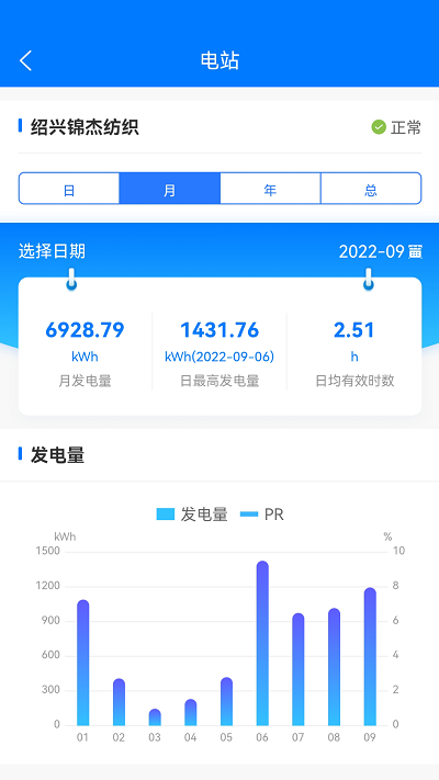 绿能云窗官方版