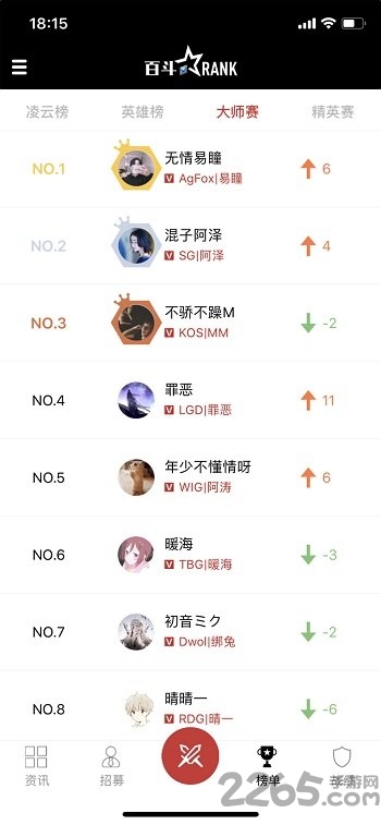 王者荣耀百斗rank手机版