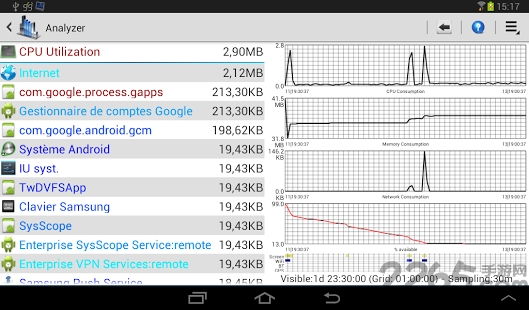 安卓内核调谐器汉化版