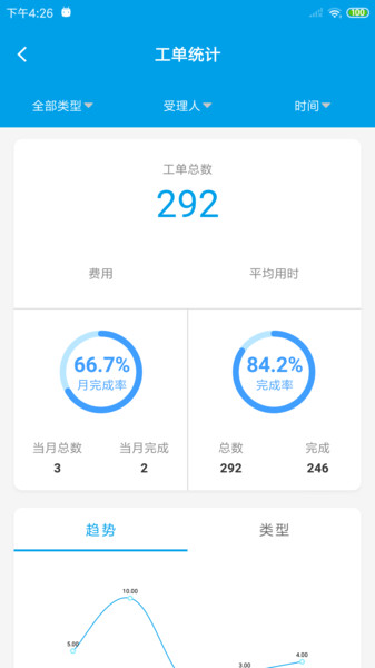 锐智云助手app